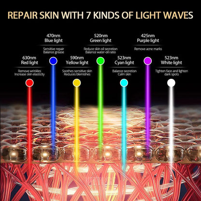 7 Colors LED Facial Mask Light Therapy Silicone Photon Beauty Mask for Lift Face anti Shrink Pore Skin Repair Whiten Oil Control